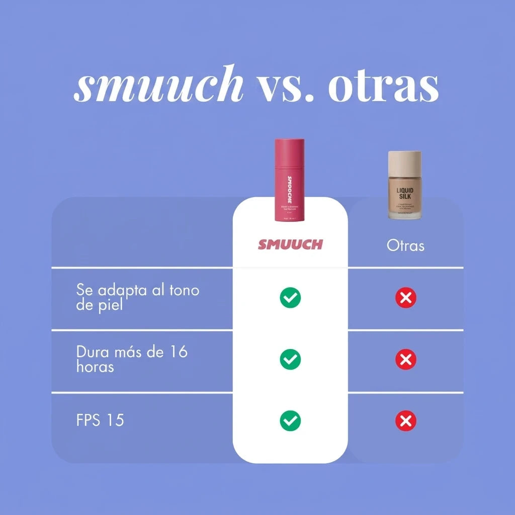 Base de maquillaje adaptable al tono de piel
